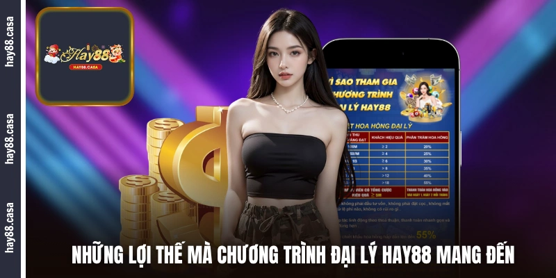 Những lợi thế mà chương trình đại lý HAY88 mang đến