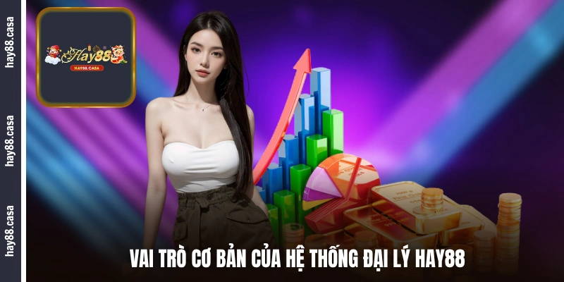 Vai trò cơ bản của hệ thống đại lý HAY88