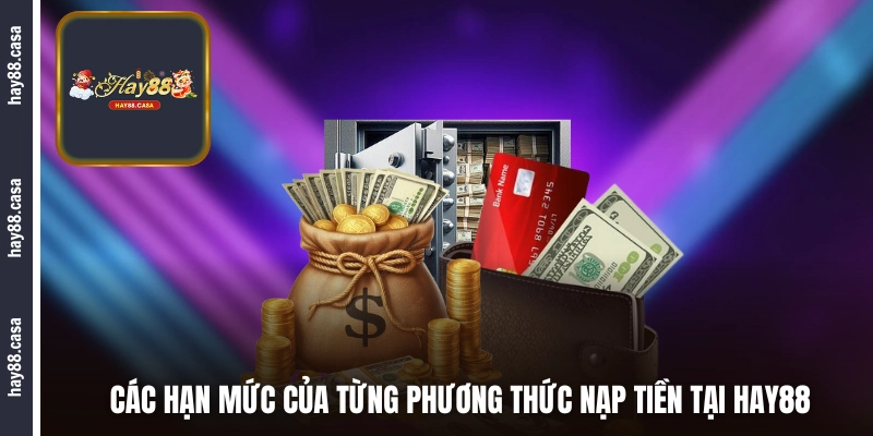 Các hạn mức của từng phương thức nạp tiền tại HAY88